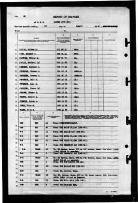 Thumbnail for Santee (CVE-29) > 1946