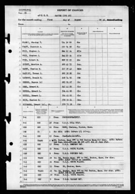 Santee (CVE-29) > 1946