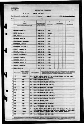 Santee (CVE-29) > 1946