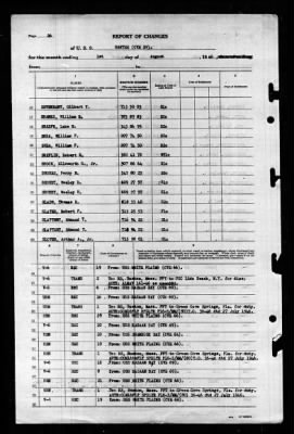 Santee (CVE-29) > 1946