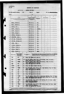 Santee (CVE-29) > 1946