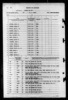 Santee (CVE-29) > 1946