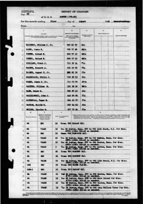 Santee (CVE-29) > 1946