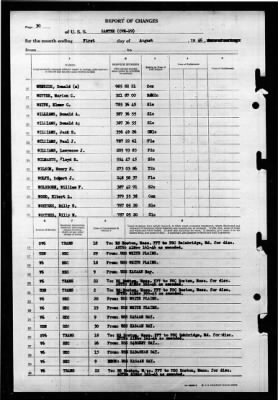 Santee (CVE-29) > 1946