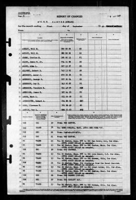 Santee (CVE-29) > 1946