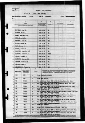 Santee (CVE-29) > 1946