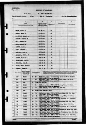 Santee (CVE-29) > 1946