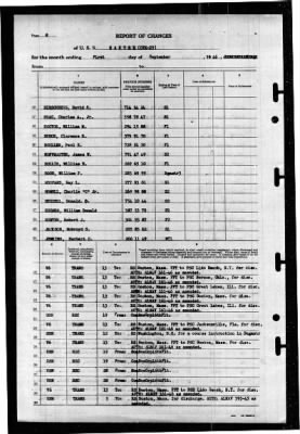 Santee (CVE-29) > 1946