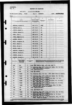 Santee (CVE-29) > 1946