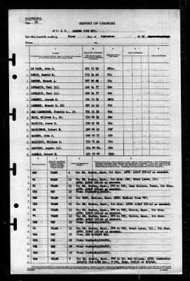 Santee (CVE-29) > 1946