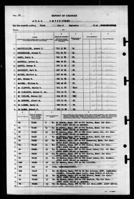 Santee (CVE-29) > 1946