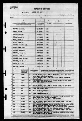 Santee (CVE-29) > 1946