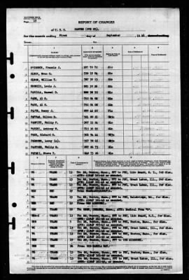 Santee (CVE-29) > 1946