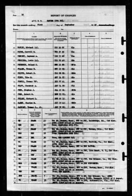 Santee (CVE-29) > 1946