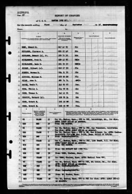 Santee (CVE-29) > 1946