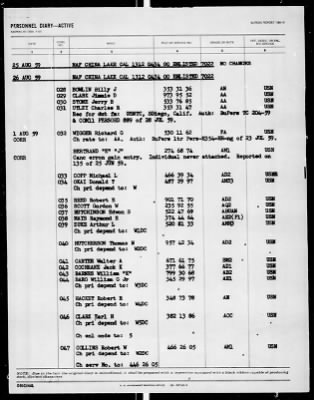 Thumbnail for NAF CHINA LAKE CAL > 1959