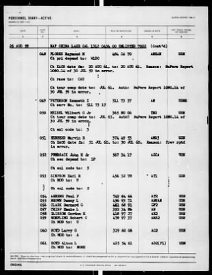 Thumbnail for NAF CHINA LAKE CAL > 1959