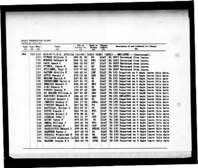 Aucilla (AO-56) > 1947