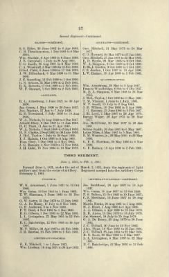 US Army Historical Register - Volume 1 > Part I - Officers of the Army presented with Medals or Swords by Congress