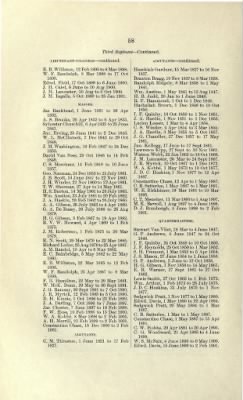 US Army Historical Register - Volume 1 > Part I - Officers of the Army presented with Medals or Swords by Congress