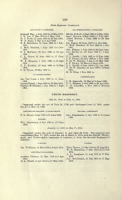 Thumbnail for US Army Historical Register - Volume 1 > Part I - Officers of the Army presented with Medals or Swords by Congress