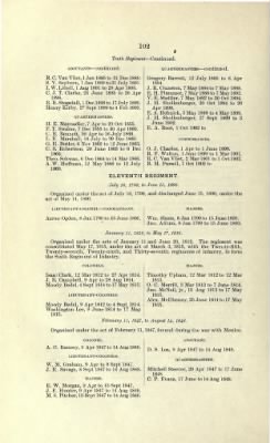 Thumbnail for US Army Historical Register - Volume 1 > Part I - Officers of the Army presented with Medals or Swords by Congress