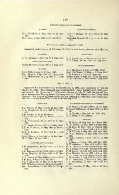 Thumbnail for US Army Historical Register - Volume 1 > Part I - Officers of the Army presented with Medals or Swords by Congress