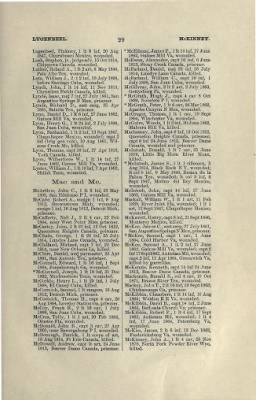 US Army Historical Register - Volume 2 > Part III - Officers of the Regular Army Killed, Wounded, or Taken Prisoner in Action