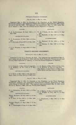 Thumbnail for US Army Historical Register - Volume 1 > Part I - Officers of the Army presented with Medals or Swords by Congress