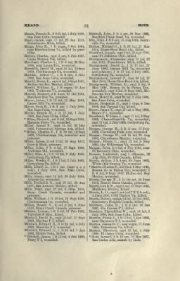 US Army Historical Register - Volume 2 > Part III - Officers of the Regular Army Killed, Wounded, or Taken Prisoner in Action