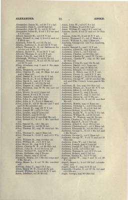 Thumbnail for US Army Historical Register - Volume 2 > Part III - Field Officers of Volunteers and Militia of the US During the Civil War