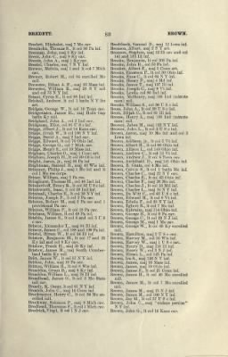 Thumbnail for US Army Historical Register - Volume 2 > Part III - Field Officers of Volunteers and Militia of the US During the Civil War