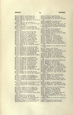 US Army Historical Register - Volume 2 > Part III - Field Officers of Volunteers and Militia of the US During the Civil War