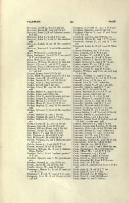 Thumbnail for US Army Historical Register - Volume 2 > Part III - Field Officers of Volunteers and Militia of the US During the Civil War