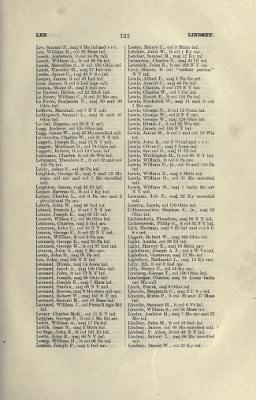 Thumbnail for US Army Historical Register - Volume 2 > Part III - Field Officers of Volunteers and Militia of the US During the Civil War