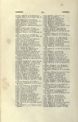 US Army Historical Register - Volume 2 > Part III - Field Officers of Volunteers and Militia of the US During the Civil War