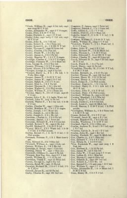 US Army Historical Register - Volume 2 > Part III - Officers of Volunteer Regiments During the War with Spain and Phillippine Insurrection