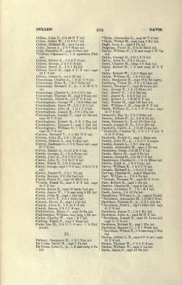 Thumbnail for US Army Historical Register - Volume 2 > Part III - Officers of Volunteer Regiments During the War with Spain and Phillippine Insurrection