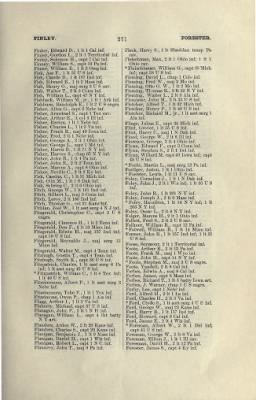 Thumbnail for US Army Historical Register - Volume 2 > Part III - Officers of Volunteer Regiments During the War with Spain and Phillippine Insurrection