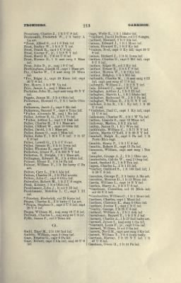 Thumbnail for US Army Historical Register - Volume 2 > Part III - Officers of Volunteer Regiments During the War with Spain and Phillippine Insurrection