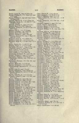 Thumbnail for US Army Historical Register - Volume 2 > Part III - Officers of Volunteer Regiments During the War with Spain and Phillippine Insurrection