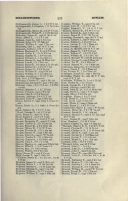 Thumbnail for US Army Historical Register - Volume 2 > Part III - Officers of Volunteer Regiments During the War with Spain and Phillippine Insurrection