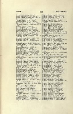 US Army Historical Register - Volume 2 > Part III - Officers of Volunteer Regiments During the War with Spain and Phillippine Insurrection