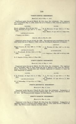 Thumbnail for US Army Historical Register - Volume 1 > Part I - Officers of the Army presented with Medals or Swords by Congress