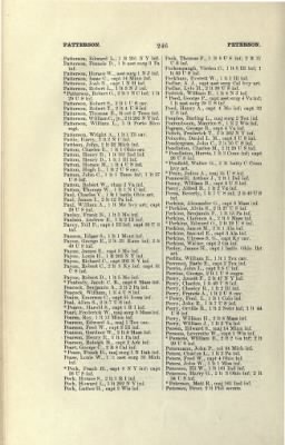 US Army Historical Register - Volume 2 > Part III - Officers of Volunteer Regiments During the War with Spain and Phillippine Insurrection