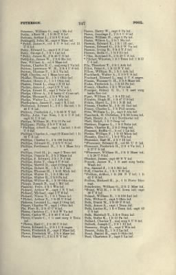 US Army Historical Register - Volume 2 > Part III - Officers of Volunteer Regiments During the War with Spain and Phillippine Insurrection