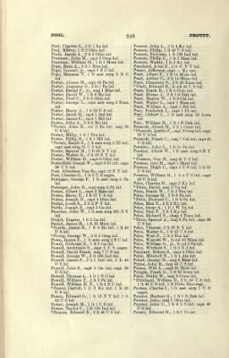 US Army Historical Register - Volume 2 > Part III - Officers of Volunteer Regiments During the War with Spain and Phillippine Insurrection