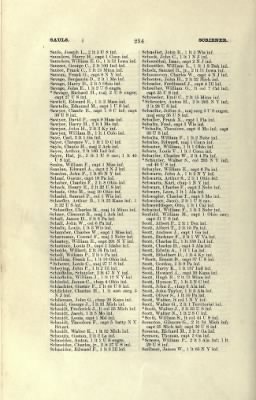 US Army Historical Register - Volume 2 > Part III - Officers of Volunteer Regiments During the War with Spain and Phillippine Insurrection