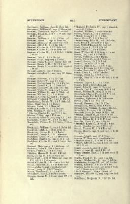 US Army Historical Register - Volume 2 > Part III - Officers of Volunteer Regiments During the War with Spain and Phillippine Insurrection