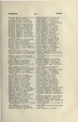 US Army Historical Register - Volume 2 > Part III - Officers of Volunteer Regiments During the War with Spain and Phillippine Insurrection